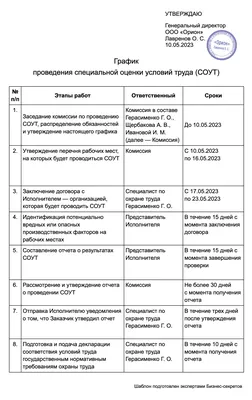 Шаблон посменного графика работы - Условное форматирование - Excel -  Каталог статей - Perfect Excel