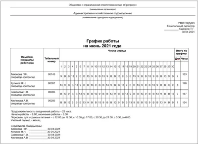 Скачать бланк: график отпусков Т-7, образец заполнения формы — «Мое Дело»