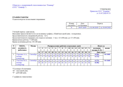 Как составить суточный график работы в 2021 году