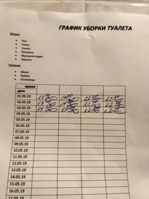 Как составить свое ежемесячное и ежесезонное расписание уборкиHome Life  Organization | Cleaning schedule printable, Life organization, Home planner