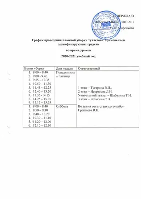 Требования к гостиницам в новых санитарных правилах СП -20