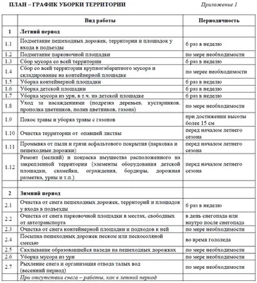 5 правил уборки в туалете, которым не все следуют | YokoSun - товары для  мам, малышей и всей семьи | Дзен