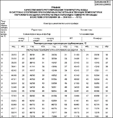 Средство для уборки туалета ЧИСТИН, 750 г, «3 в 1», содержит активный хлор  арт. 51266 - купить в Москве оптом и в розницу в интернет-магазине Deloks