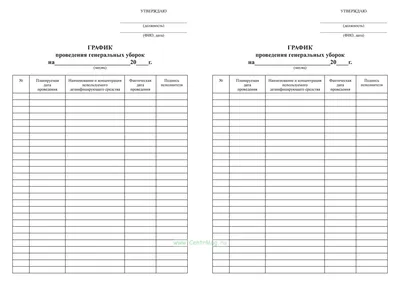 Чистые туалеты привлекают клиентов и увеличивают продажи