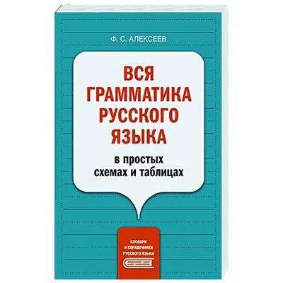 № 72 Русская Грамматика: ПРИЧАСТИЯ. - YouTube