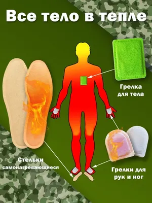 Обычная грелка, а столько у неё применений | Ярко Жёлтый | Дзен