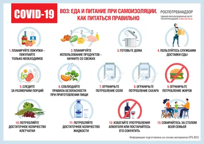 Барнаульцам напоминают о действиях при выявлении гриппа или коронавирусной  инфекции БАРНАУЛ :: Официальный сайт города
