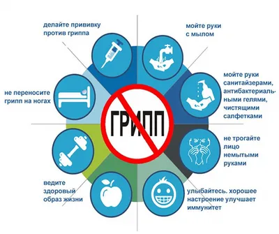 Профилактика гриппа и ОРВИ