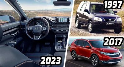 2022 Honda CR-V Review | 