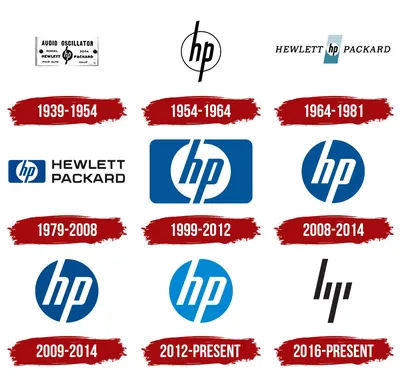 The 5 Best HP Printers of 2024: Reviews - 