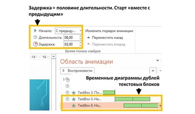 Электронное табло "Бегущая строка" :: Реабилитационная индустрия России