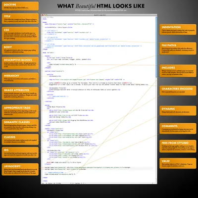 How to create code snippet syntax highlighted box HTML, CSS, JavaScript -  Stack Overflow