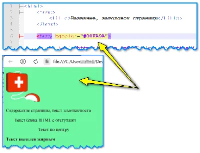 Как сделать HTML страницу: основные теги для вставки картинки, текста,  ссылок, кнопок и пр.