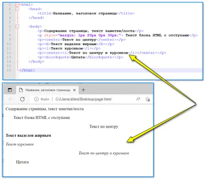 Как вставить картинку в HTML - редактирование, выравнивание, атрибуты