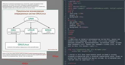 html - Как сделать изображения одинаковыми по размеру - Stack Overflow на  русском