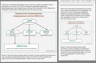 Свойства Min и Max width/height в CSS | by Рома Зварич | Medium