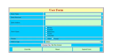 Table Attributes in HTML - Scaler Topics