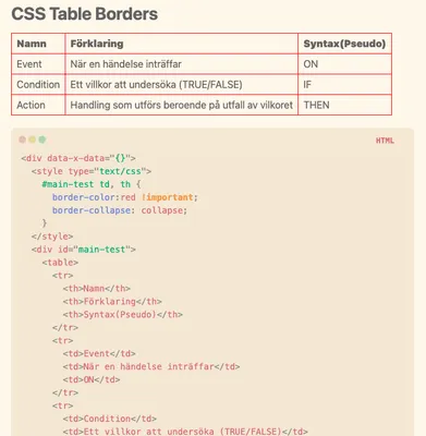 The Simple Way to Scrape an HTML Table: Google Docs - 