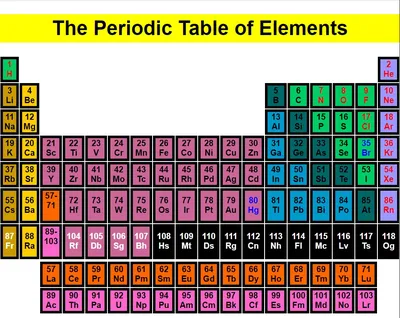 Noob question about HTML table bordecolor - Help - Obsidian Forum