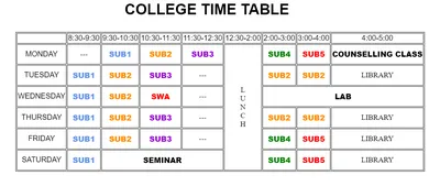 Power Automate HTML Table Styling – Ryan Maclean