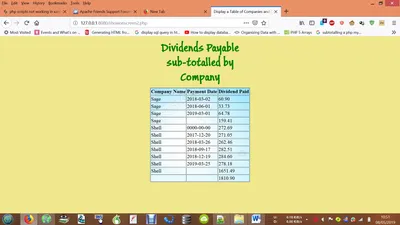 HTML Tables - CSS Styling Tables - DataFlair