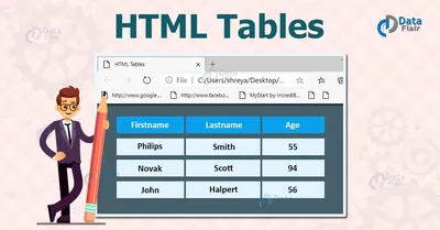 HTML Table Generator — Build and Style Tables