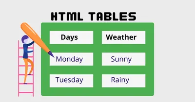 Ourtutorials - HTML