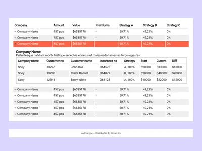 Solved: Html table vertical and using the response to popu... - Power  Platform Community