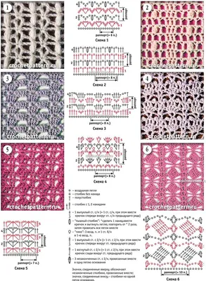 Красивый узор для вязания крючком. Схема и описание.