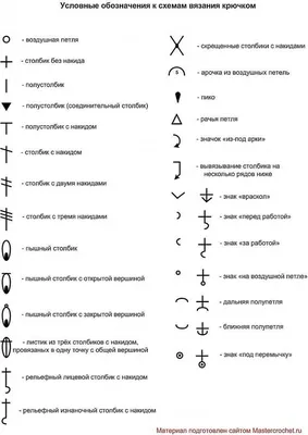 Схемы узоров для вязания крючком из шнура и трикотажной пряжи |   | Магазин трикотажной и ленточной пряжи и блог о вязании