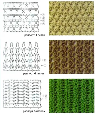 Схемы вязания крючком - лучшие схемы узоров для начинающих