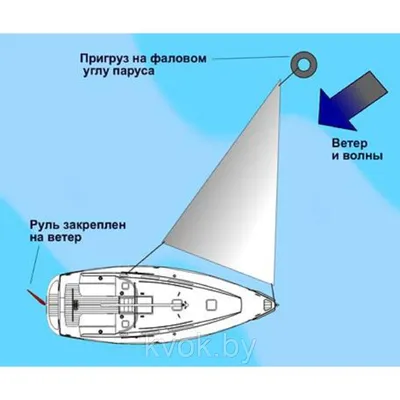 ᐉ Ящик почтовый многосекционный Галиндустрия ЯП-05М 5 квартир 390×650×200  мм Серый