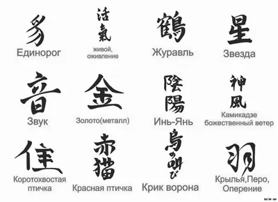Японские иероглифы кандзи Символ, японский, логотип, слово, символ png |  Klipartz