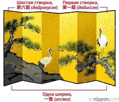 Японские загадки: сойдете ли вы за Японского мудреца? | LogicLike  (ЛогикЛайк) | Дзен