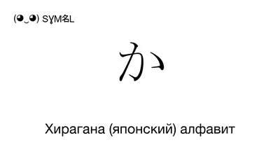 Алфавит настенный художественный домашний классный школьный Декор обучающий  Мотивирующий гирагана японский Алфавит Катакана плакат | AliExpress