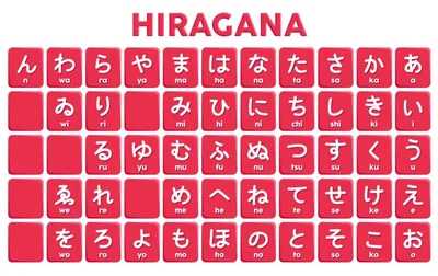 Японские иероглифы и их значение тату: все, что нужно знать - 