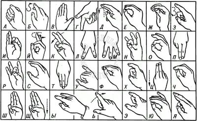 Язык жестов в театре XVII века • Arzamas