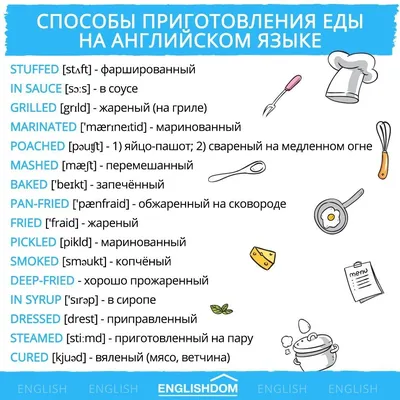 Как много вы знаете о еде? Сможете ли вы говорить о еде? — Онлайн тест