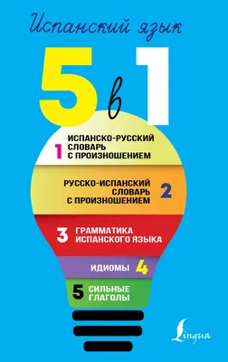 Фразеологизм Что такое, виды, происхождение, примеры, значение, функции |  SHARAUT: Что это такое? | Дзен