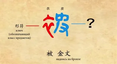 Значение перевода Китайские иероглифы Информация о тестировании на знание  японского языка, Взяточничество, угол, текст, прямоугольник png | Klipartz