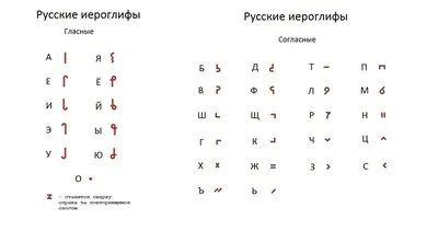 Тату иероглифы с рисунком (44 фото) » рисунки для срисовки на Газ-квас.ком