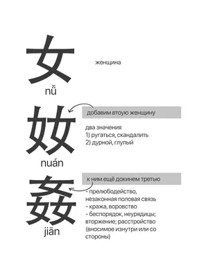 Египетский иероглиф - ЯПлакалъ