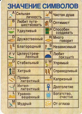 Как запомнить японские иероглифы Кандзи 漢字 и их значения с переводом на  русский