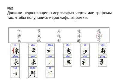 Файл:Ki  — Википедия