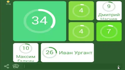 94 % Ответ для 121 уровня : Виды заданий - Alucare