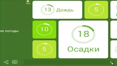 Вещи которые часто теряются - ответы к игре 94 процента