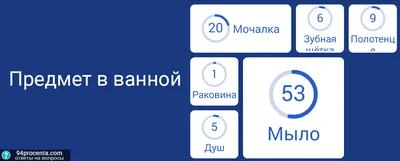 Предмет в ванной - ответы к игре 94 процента