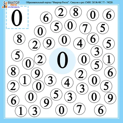 Найди цифру и раскрась | Детский сад математические упражнения, Математика,  Математические центры