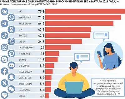 Жертва смертельной игры из соцсетей "Синий кит": 13-летняя девочка порезала  себе руки, выполняя условия суицидального игры - 