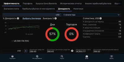 Программист в Париже с зарплатой 3700 €: как живет, сколько тратит и  откладывает